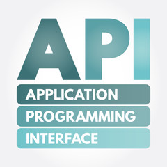 Poster - API - Application Programming Interface acronym, technology concept background
