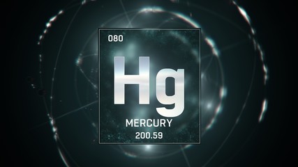 Sticker - 3D illustration of Mercury as Element 80 of the Periodic Table. Green illuminated atom design background with orbiting electrons. Design shows name, atomic weight and element number