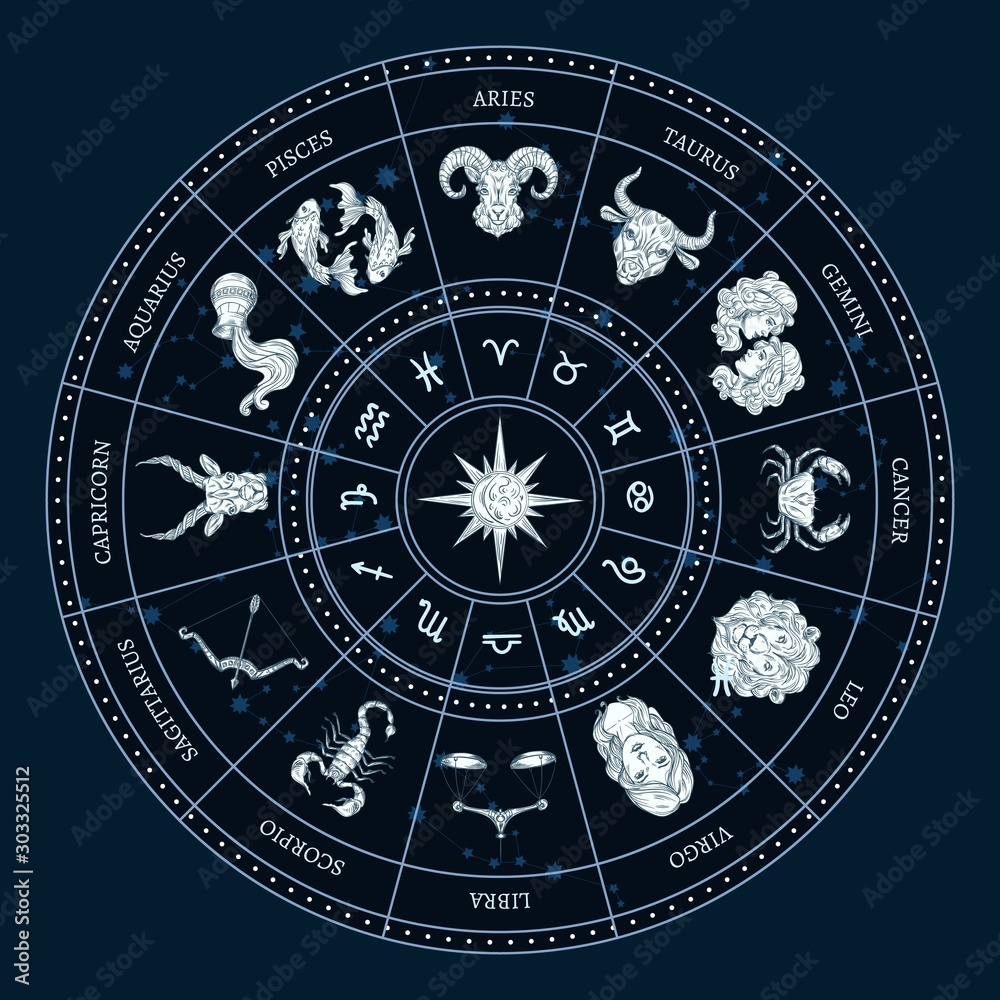 Zodiac circle. Round horoscope with Cancer, Scorpio and Pisces. Taurus, Virgo and Capricorn. Aries, Leo and Sagittarius. Gemini, Libra and Aquarius. Astrological zodiac vector illustration - obrazy, fototapety, plakaty 