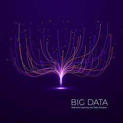 Poster - Big Data Machine Learning and Data Analysis. Digital Technology Visualization. Dot and Connection Lines Data Flow and Processing Information. Vector