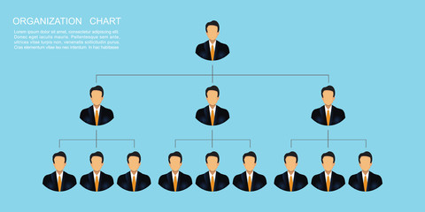 Organization chart template of the corporation business hierarchy.
