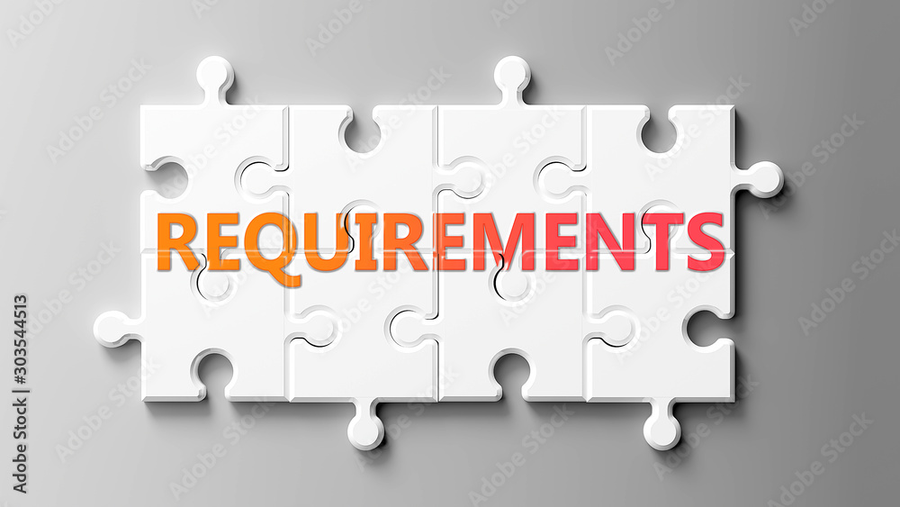 Requirements complex like a puzzle - pictured as word Requirements on a puzzle pieces to show that Requirements can be difficult and needs cooperating pieces that fit together, 3d illustration - obrazy, fototapety, plakaty 