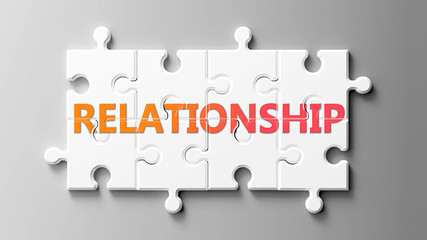 Poster - Relationship complex like a puzzle - pictured as word Relationship on a puzzle pieces to show that Relationship can be difficult and needs cooperating pieces that fit together, 3d illustration