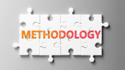 Poster - Methodology complex like a puzzle - pictured as word Methodology on a puzzle pieces to show that Methodology can be difficult and needs cooperating pieces that fit together, 3d illustration