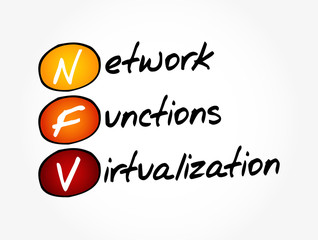 Poster - nfv - network functions virtualization acronym, technology concept background