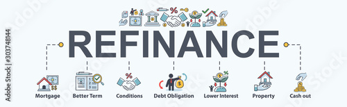 Fotomural Refinance banner web icon for financial and home loan, mortgage, better term, debt obligation, property, lower interest and cash out