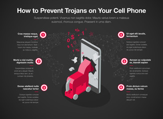 Fototapete - Infographic for how to prevent trojans on your cell phone with smart phone and red trojan horse isolated on dark background. Easy to use for your website or presentation.