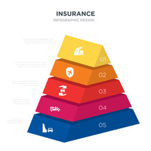 Insurance Concept 3d Pyramid Chart Infographics Design Included Stone On The Road, Towed Car, Transport Insurance, Travel Insurance, Tsunami _icon6_, _icon7_, _icon8_ Icons