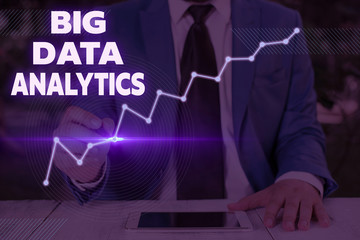 Poster - Writing note showing Big Data Analytics. Business concept for The process of examining large and varied data sets