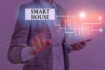 Poster - text sign showing smart house. business photo showcasing homes that have electronic devices and cont