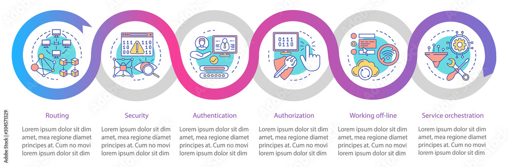 Application development vector infographic template. Business ...
