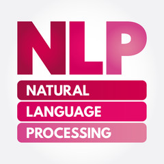 Poster - NLP - Natural Language Processing acronym, concept background
