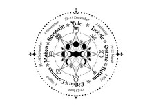 Wheel Of The Year Is An Annual Cycle Of Seasonal Festivals. Wiccan Calendar And Holidays. Compass With Triple Moon Wicca Pagan Goddess And Moon Phases Symbol, Names In Celtic Of The Solstices