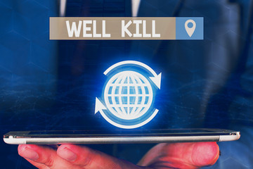 Poster - Text sign showing Well Kill. Business photo showcasing operation of placing a column of heavy fluid into a well bore