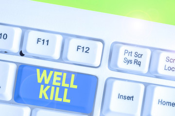 Poster - Conceptual hand writing showing Well Kill. Concept meaning operation of placing a column of heavy fluid into a well bore