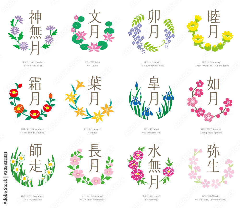 和風月名 誕生月花セット Obraz Fototapety Fototapetka Eu 和風月名 誕生月花セット Obraz Fototapety Fototapetka Eu