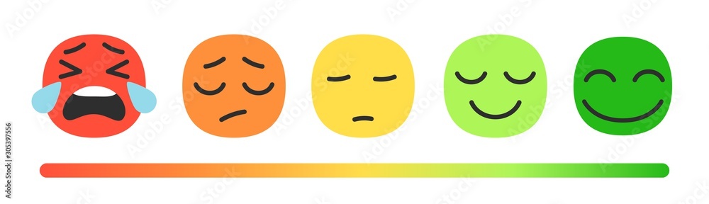 Emotions Rater Rating scale. Feedback, review scale with emojis. Emotional faces ...