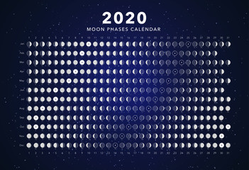 Wall Mural - 2020 moon phases calendar blue astronomy vector chart
