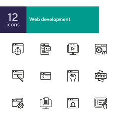 Poster - Web development icons. Set of line icons on white background. Homepage, setting folder, webinar. Computer using concept. Vector illustration can be used for topic like internet, technology, web design