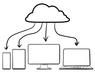 Poster - Cloud Computing Technology Hand Drawn Vector Illustration Concept. Devices connected to cloud network.