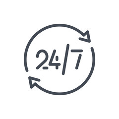 Poster - Request customer service 24/7 line icon. Update circle button with 24/7 vector outline sign.