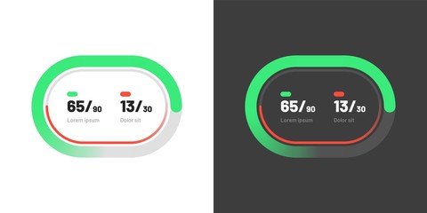 Poster - Control knob used for regulating. Dashboard UI and UX Kit. Control center design. Progress bar. Temperature control. Eps 10.