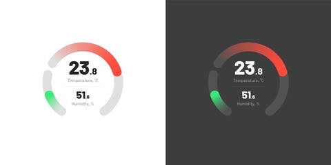 Poster - Control knob used for regulating. Dashboard UI and UX Kit. Control center design. Progress bar. Temperature control. Eps 10.