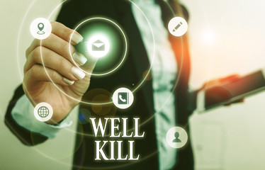 Poster - Text sign showing Well Kill. Business photo showcasing operation of placing a column of heavy fluid into a well bore