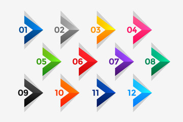 arrow style directional number bullet points