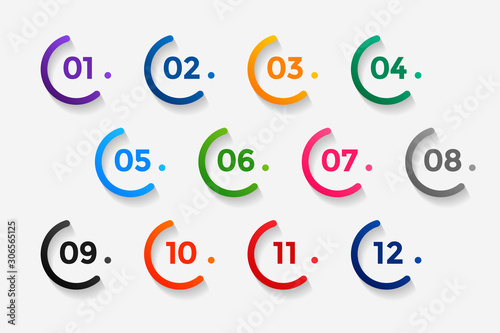 Cuadros en Lienzo number bullet points from one to twelve