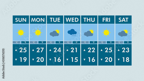 Fotografía modern weather forecast app interface, flat style