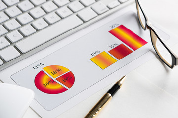 Preparing average sales report