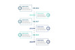 timeline infographic template design . business infographic concept for presentations, banner, workflow layout, process diagram, flow chart