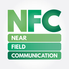 Poster - NFC - Near Field Communication acronym, technology concept background