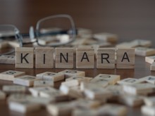 Kinara The Word Or Concept Represented By Wooden Letter Tiles