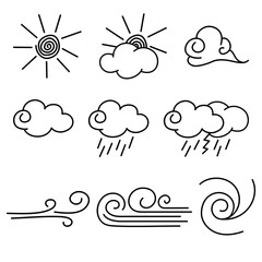 line icons of weather and climate conditions set, vector symbols