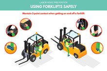 Recomendations About Using Forklifts Safely. Mantain Three Points Of Contact When Getting On And Off A Forklift. Labor Risks Prevention Concept. Isometric Design Isolated On White Background. 