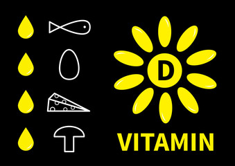 Vitamin D food pill capsule icon. Sun shape. Fish, egg, mushroom, cheese line set. Yellow color. Healthy lifestyle diet concept. Supplements. Flat design. Black background. Isolated.