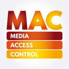 Poster - mac - media access control acronym, technology concept background