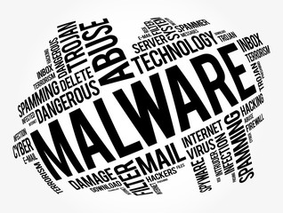 Poster - malware word cloud collage, computer technology concept background