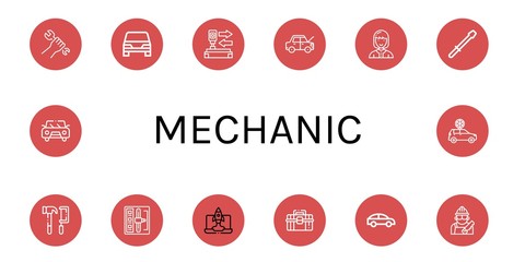 Canvas Print - Set of mechanic icons