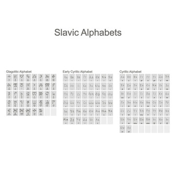 Set of monochrome icons with slavic alphabets
