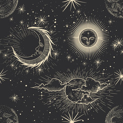 Vector illustration set of moon phases. Different stages of moonlight activity in vintage engraving style. Zodiac Signs