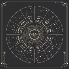 vector illustration set of moon phases. different stages of moonlight activity in vintage engraving 