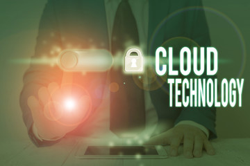 Poster - Handwriting text writing Cloud Technology. Conceptual photo on deanalysisd availability of computer system resources
