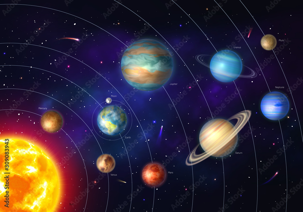 Colorful solar system with nine planets which orbit sun. Galaxy discovery and exploration. Realistic planetary system in deep space vector illustration. Astronomy and astrophysics science poster. - obrazy, fototapety, plakaty 