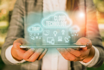 Poster - handwriting text writing cloud technology. conceptual photo on deanalysisd availability of computer 