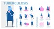 Tuberculosis symptoms and prevention. Information poster with text and . Colorful flat vector illustration, horizontal.