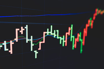 Stock market trading graph and candlestick chart on screen for businese financial investment concept. Economy trends background. Abstract finance and invest background.