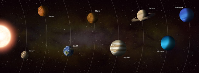 Wall Mural - 8 solar system planets on orbit